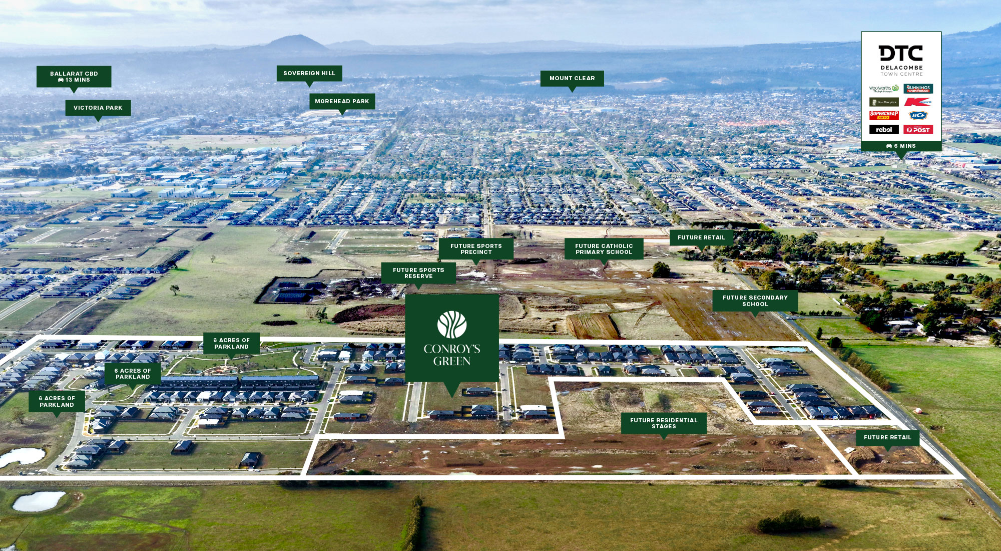 ConroysGreen_Aerial-Markup